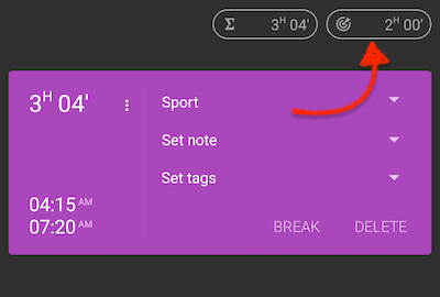 Time goal
